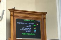 Нардепи підтримали у першому читанні закон про легалізацію ринку віртуальних активів