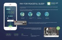Мобільний додаток, що допомагає збирати гроші для армії, отримав "золото" на конкурсі в Європі
