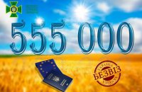 555 тисяч українців скористалися безвізовим режимом з ЄС у перший рік