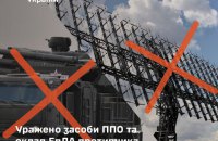 Сили оборони уразили засоби ППО в Криму і склад БпЛА росіян на ТОТ Донеччини