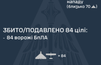 Внаслідок нічної російської атаки є влучання на семи локаціях 