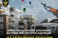 АРМА розшукало активи високопосадовців, які завдали збитків державі на 6 млрд грн