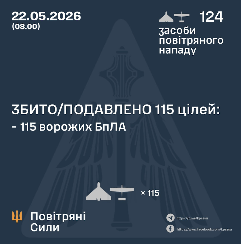 Відбиття атаки