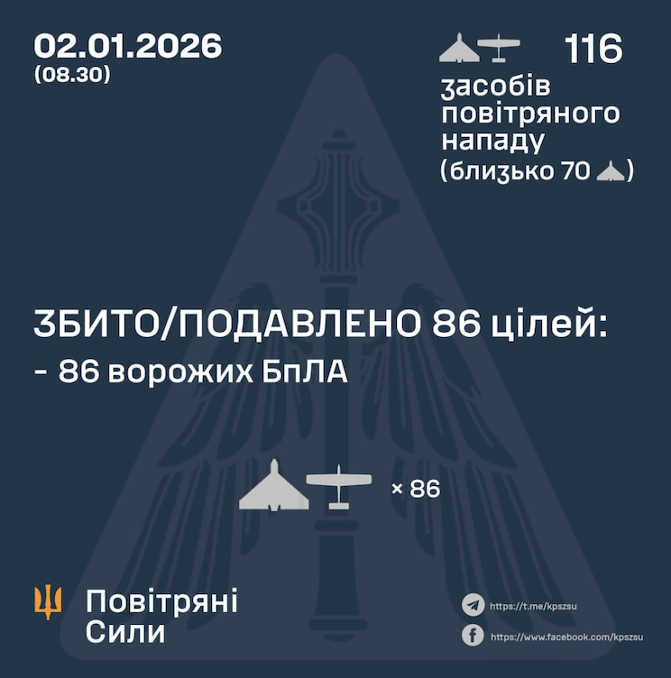 Атака вночі 