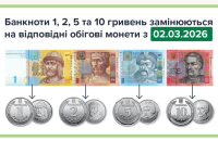 Із другого березня банкноти номіналами 1, 2, 5 та 10 гривень замінюються на відповідні монети