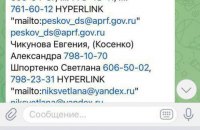 Украинские кибервойска хакнули телефонный справочник высшего руководства России