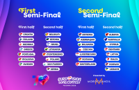 На Євробаченні-2026 провели жеребкування півфіналів