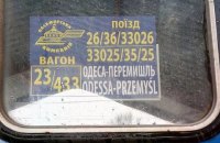 Поезд Перемышль - Одесса сбил насмерть школьницу во Львовской области