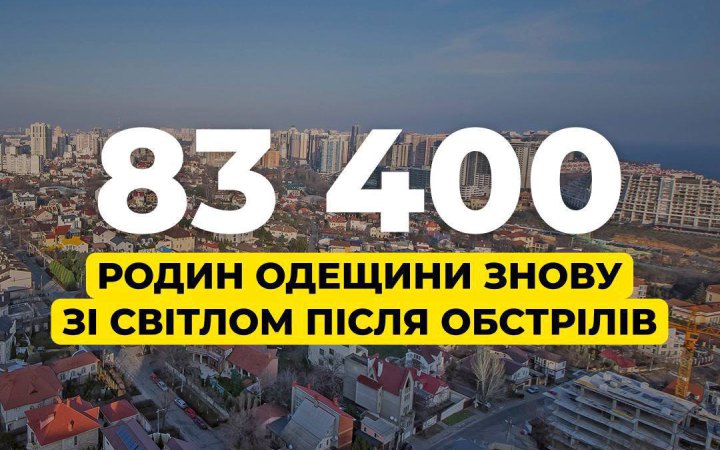 В Одеській області енергетики відновили світло для понад 83 тисяч споживачів
