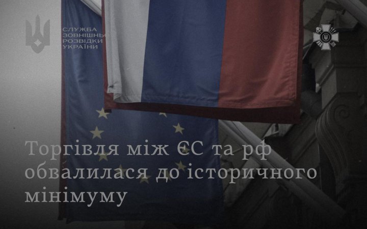 Розвідка: торгівля між ЄС та Росією обвалилася до історичного мінімуму