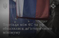 Розвідка: торгівля між ЄС та Росією обвалилася до історичного мінімуму