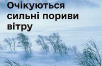 Західну Україну накриє шквальний вітер, прогнозують пориви до 25 м/с