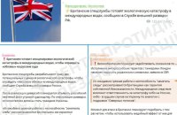 ЦПД: Росія звинувачує Україну і НАТО у підготовці терактів