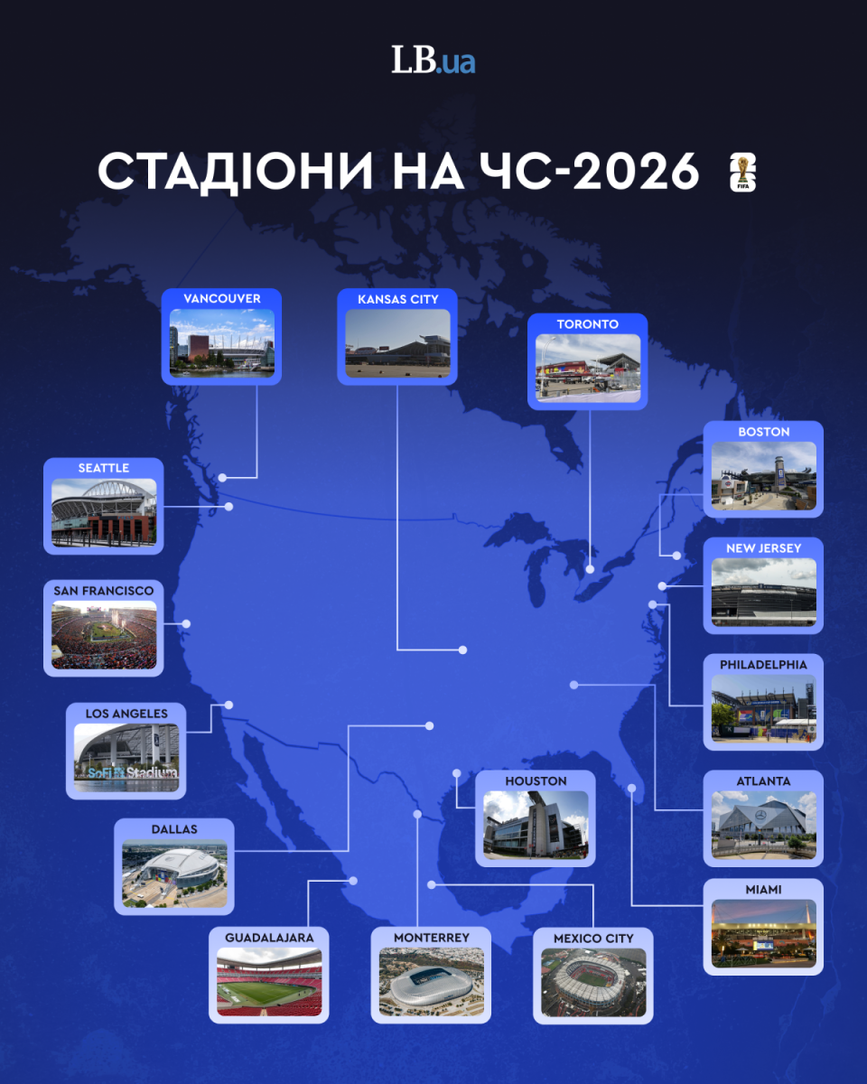 Усі стадіони, задіяні на чемпіонаті світу 2026 в США, Мексиці та Канаді