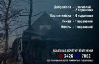 Росія вбила ще одного жителя Донецької області