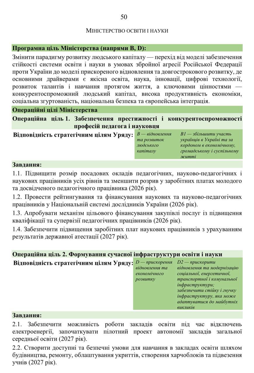 Це зарплатня освітянам, але без згадки про 20 тисяч гривень