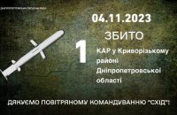 Сили ППО збили російську ракету на Дніпропетровщині
