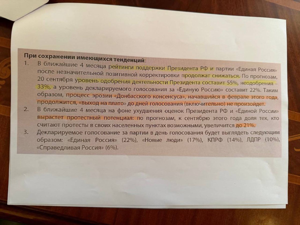 Дані розвідки щодо соціально-політичних процесів РФ