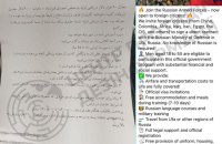 $20 тисяч "підйомних": РФ розгорнула активне вербування найманців в Ірані 