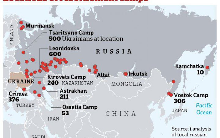 Росія утримує в таборах майже 96 тисяч мешканців Маріуполя