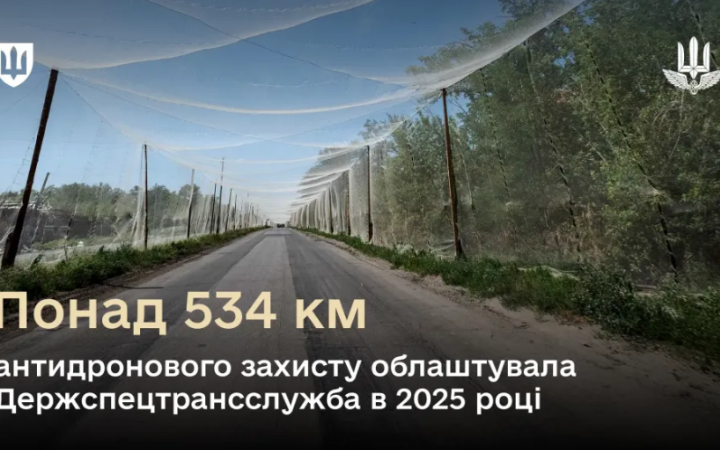 Минулого року ДССТ облаштувала понад 534 км антидронового захисту