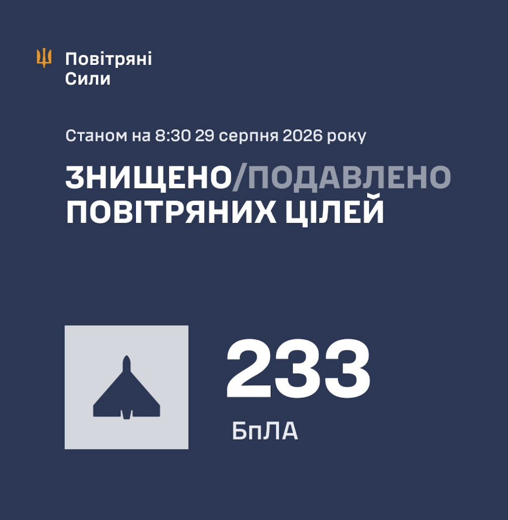 Відбиття атаки