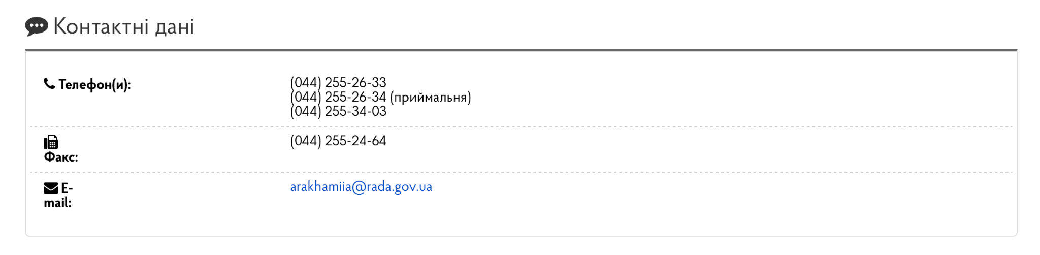 Скриншот розділу «Контактні дані» в профілі народного депутата