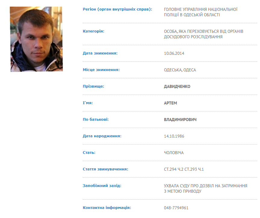 Ukraine Telegram Channel Link