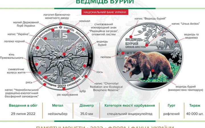 ​НБУ вводить в обіг монету з бурим ведмедем, присвячену Чорнобильському заповіднику