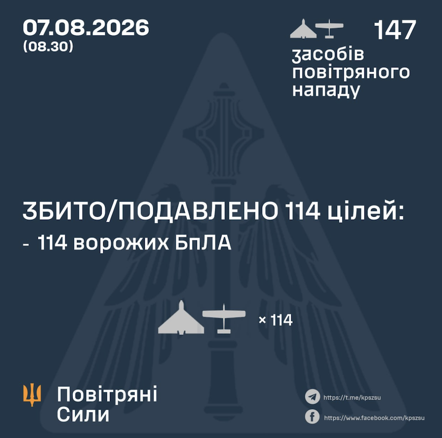 Відбиття атаки