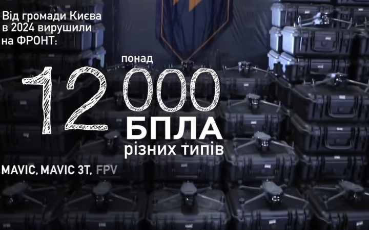 Київ з початку року придбав понад 12 тисяч БпЛА, 100 автівок, засоби зв’язку та РЕБ для Сил оборони 