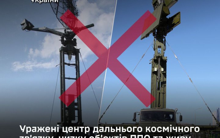 Сили оборони уразили центр дальнього космічного зв’язку РФ та ворожі об'єкти ППО 