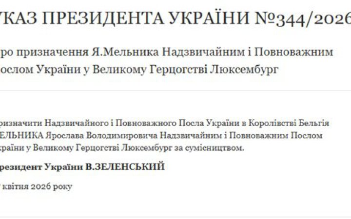 Зеленський призначив Ярослава Мельника послом України в Люксембурзі за сумісництвом