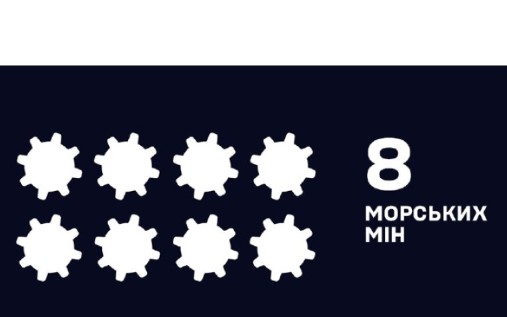 Біля узбережжя Одещини після шторму виявили 8 дрейфуючих протикорабельних мін, їх знищили