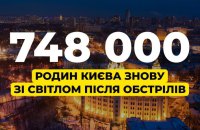 Енергетикам вдалося повернути світло 748 тисячам родин у Києві після масованої атаки РФ