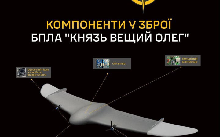 Розвідка оприлюднила будову ще одного російського розвідувального БпЛА 
