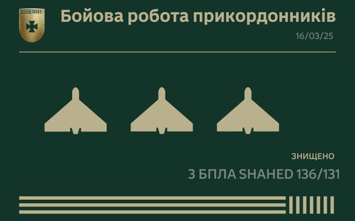 Прикордонники показали, як збили три російських "шахеди" над Чорним морем