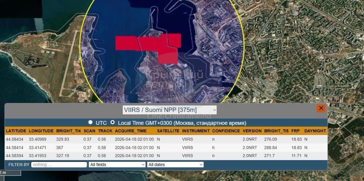 СБУ вразила у Криму три кораблі, катер, радіолокаційну станцію та логістику росіян