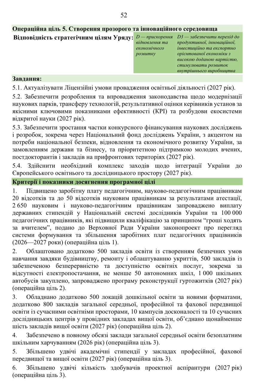 Це теж фінальна редакція, де не згадують 20 тисяч гривень для освітян