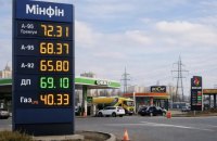 Нафта дешевшає, українські заправки не реагують. Що буде з цінами на бензин та солярку