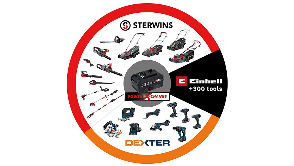 1 батарея, 3 бренди, безмежні можливості в LEROY MERLIN