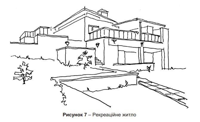 Зображення рекреаційного житла, ДБН Б.2.2-12:2019 “Планування та забудова територій”