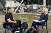 Зеленський: Зустріч із Трампом на Алясці дала Путіну те, що він хотів 