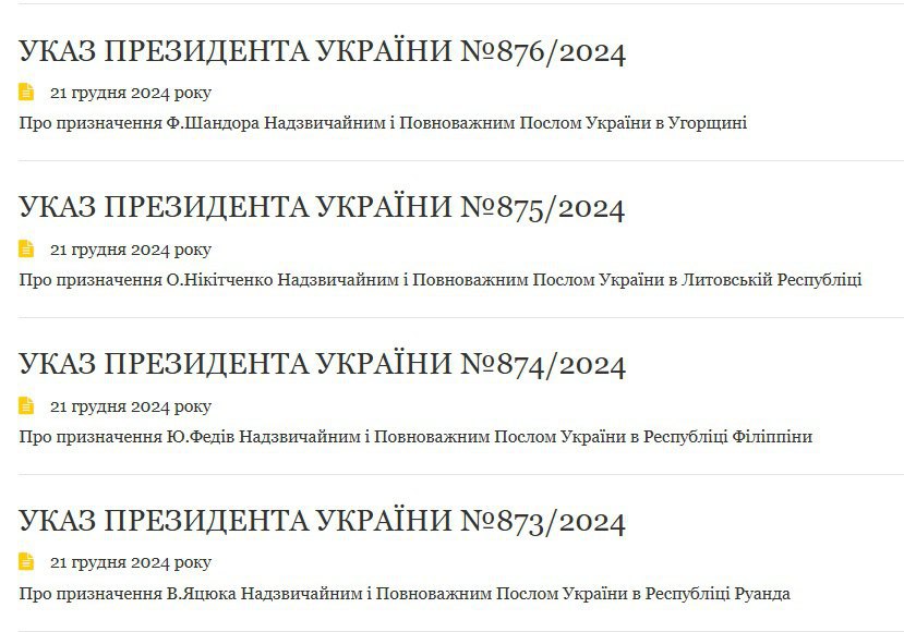 Президент Зеленський звільнив українських послів у низці держав 8