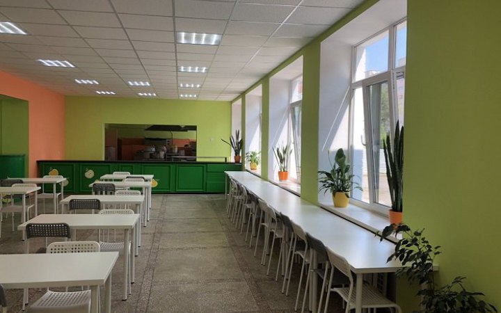 Уряд виділив додатково 46,5 млн грн на модернізацію шкільних їдалень