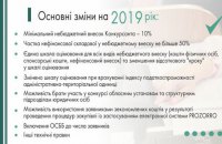 #Післясесійне