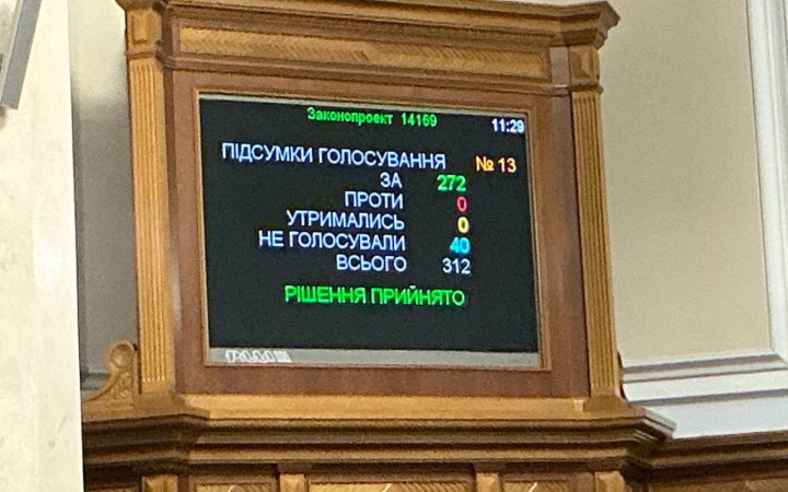 Нардепи проголосували за спрощення митних процедур для імпорту товарів, потрібних для оборони