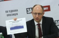 Яценюк: Українці віддали перевагу опозиції