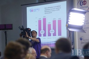 Понад 70% українців у новому році покладаються тільки на себе, - опитування