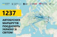 Україні відкрили доступ до Реєстру міжнародних автобусних маршрутів